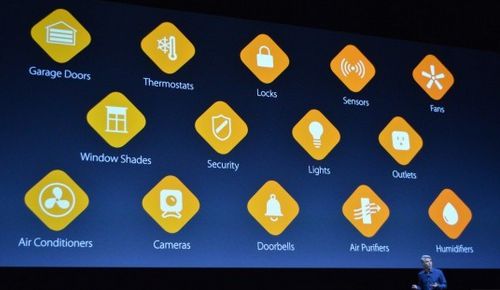 Home应用影响WWDC2016 Home应用影响WWDC2016