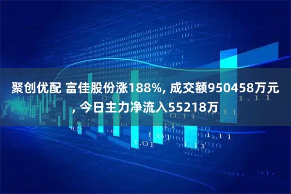 聚创优配 富佳股份涨188%, 成交额950458万元, 今日主力净流入55218万